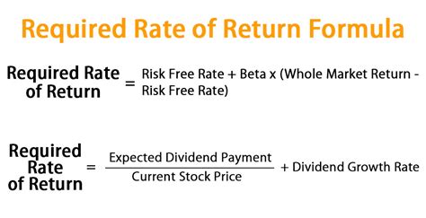 are discount rate and required return the same